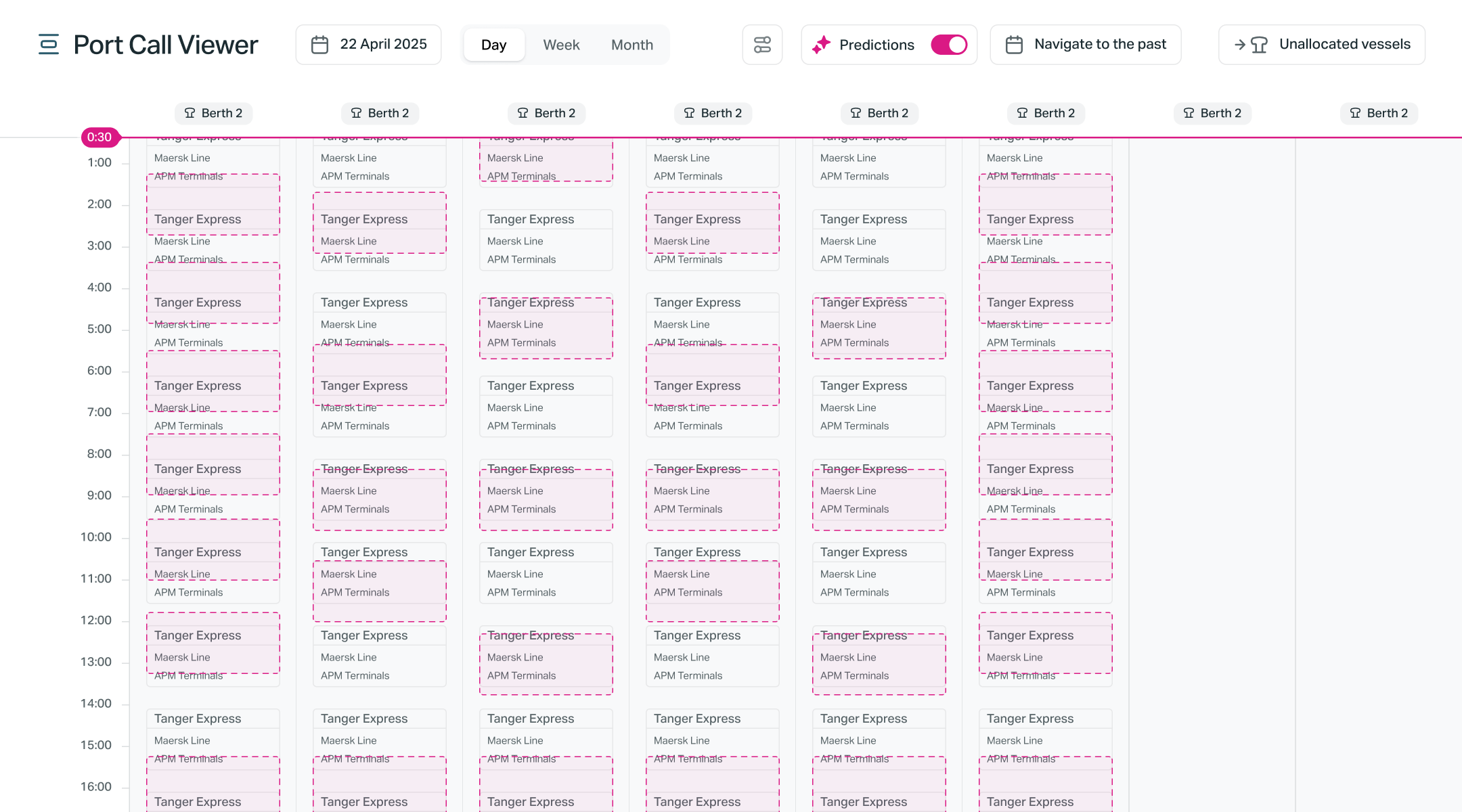 NextPort Berth Planner — day view with AI predictions enabled across berths