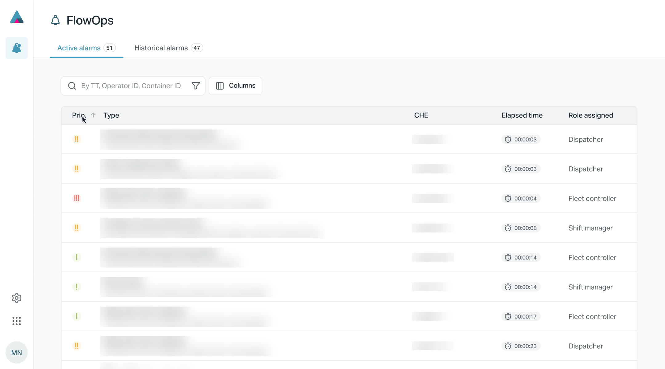 NextPort FlowOps — active alarms list with priorities, elapsed time and assigned roles