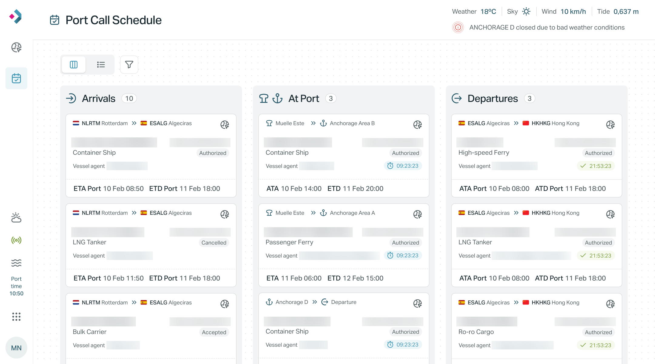 NextPort Port Call Schedule — kanban board with arrivals, at port and departures columns